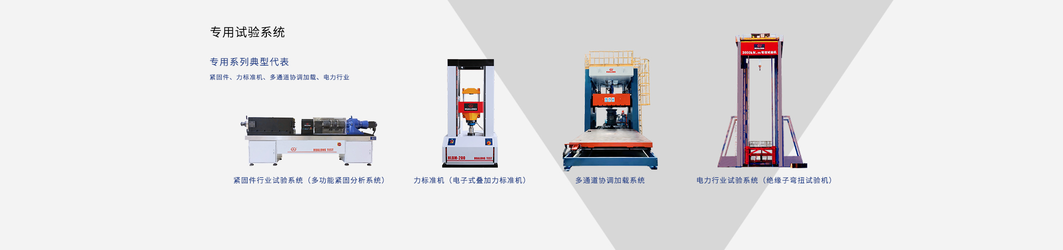 專用試驗系統